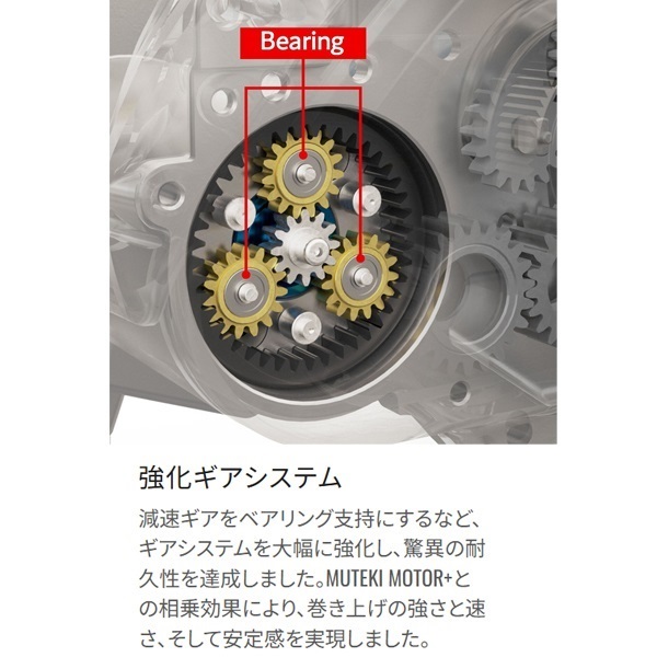 22フォースM